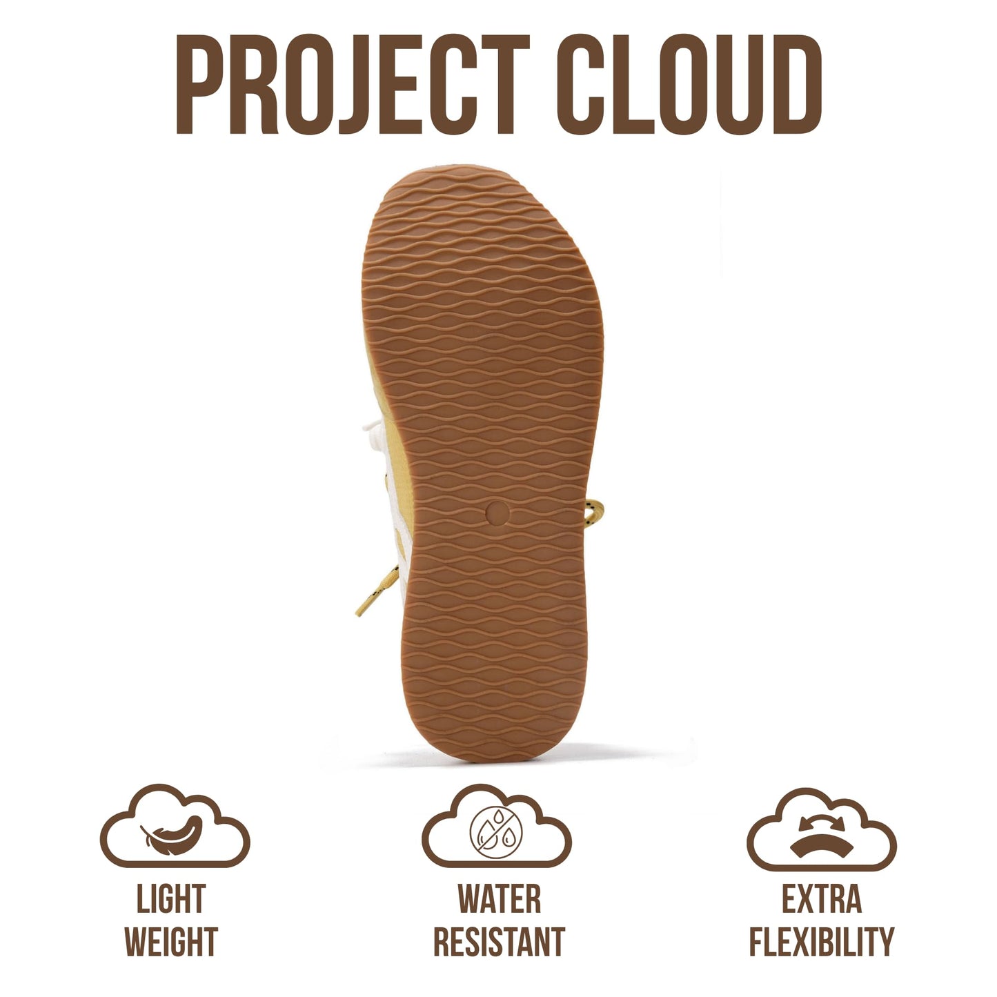 Project Cloud Womens Shoes with Leather Memory Foam Insole Trendy Sneakers for Women - Lightweight & Non-Slip Womens Sneakers Walking Shoes for Women Footwear (Lowy)