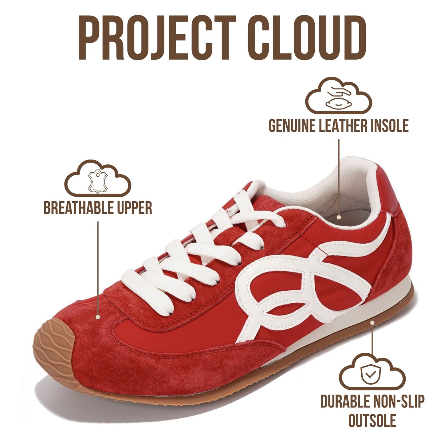 Project Cloud Womens Shoes with Leather Memory Foam Insole Trendy Sneakers for Women - Lightweight & Non-Slip Womens Sneakers Walking Shoes for Women Footwear (Lowy)
